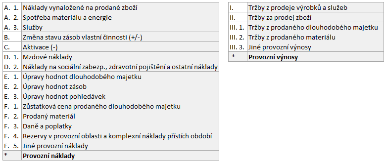 FinAnalysis